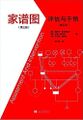 2022年11月27日 (日) 14:04版本的缩略图